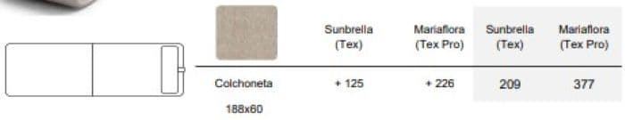 Cojines Slice - Imagen 3